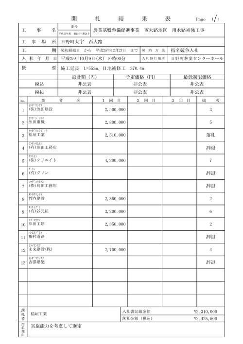 スクリーンショット