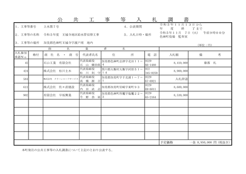 スクリーンショット