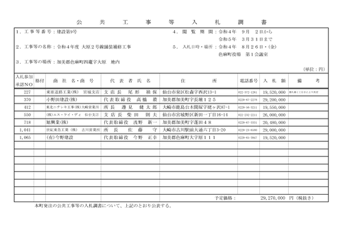 スクリーンショット