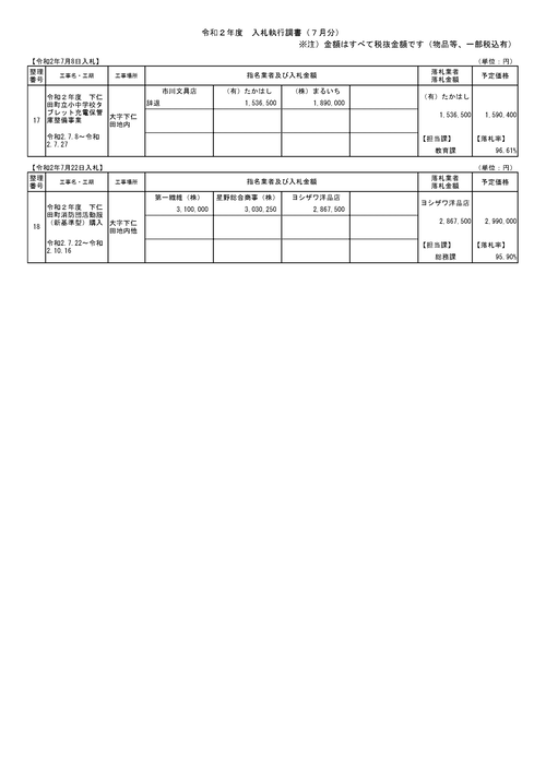 スクリーンショット