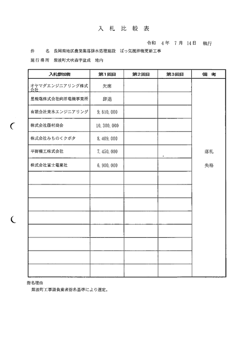 スクリーンショット