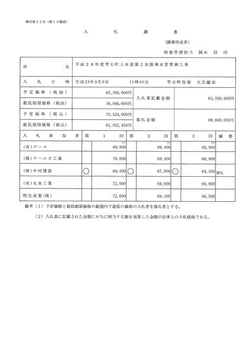 スクリーンショット