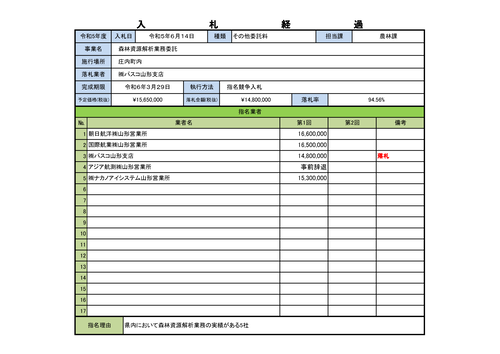 スクリーンショット