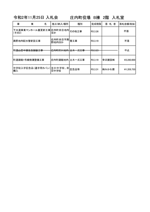 スクリーンショット