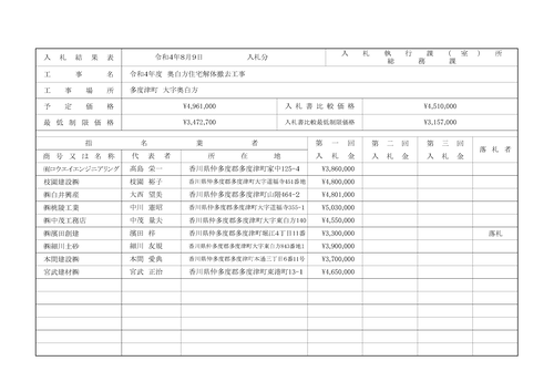 スクリーンショット