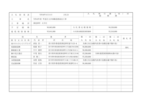 スクリーンショット