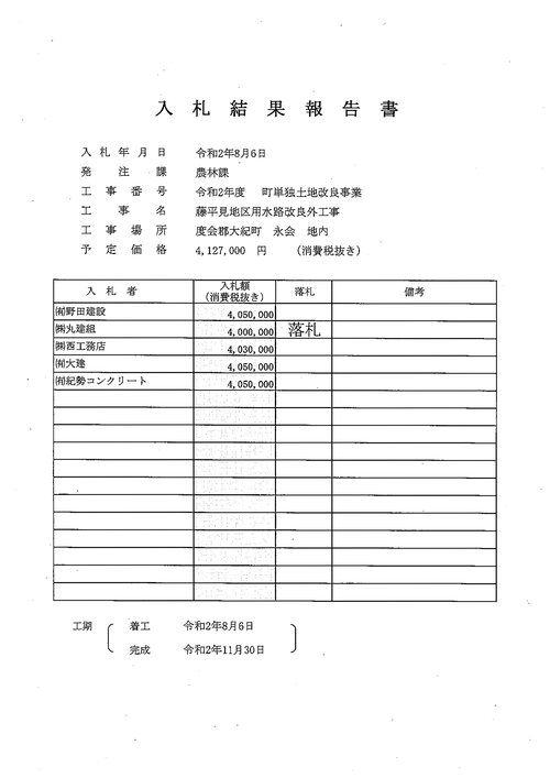 スクリーンショット