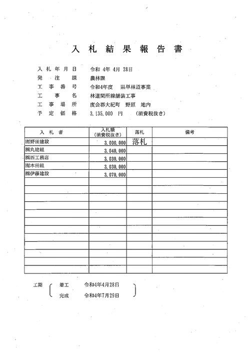 スクリーンショット