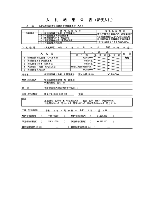 スクリーンショット