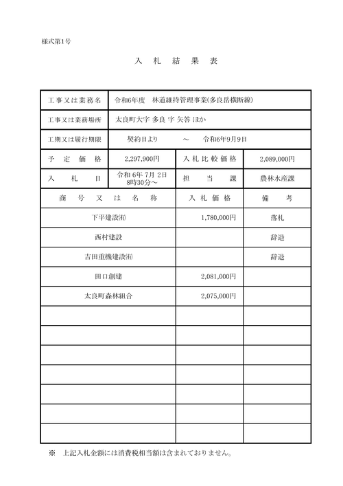 スクリーンショット