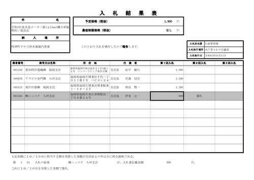 スクリーンショット