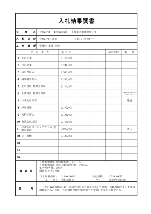 スクリーンショット