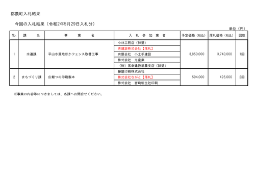 スクリーンショット