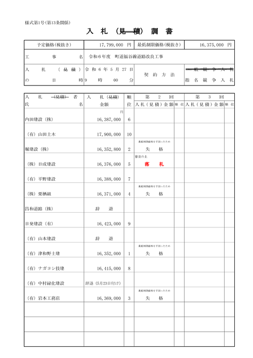 スクリーンショット