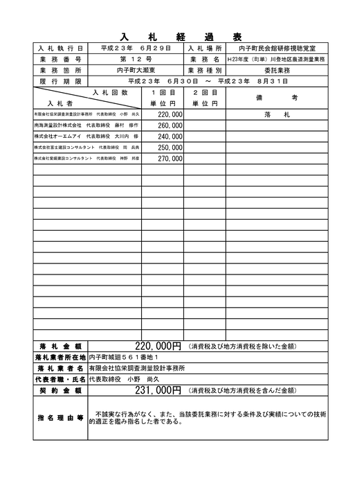 スクリーンショット