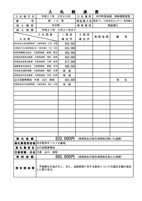 スクリーンショット