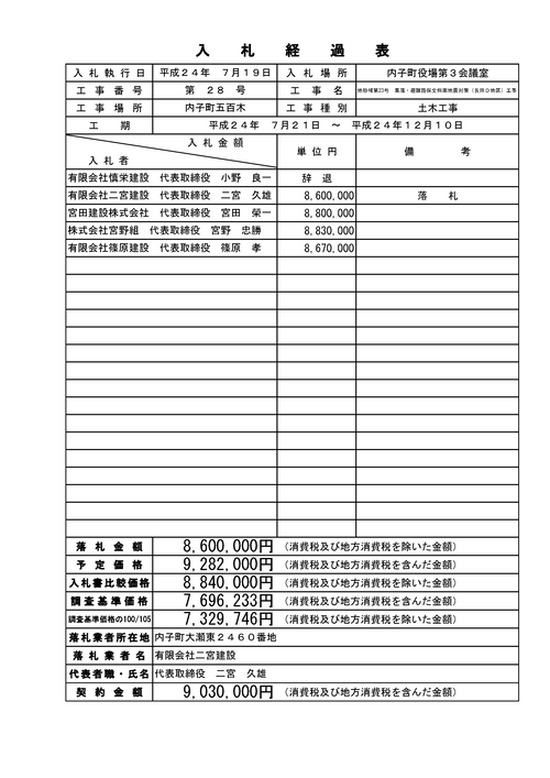 スクリーンショット