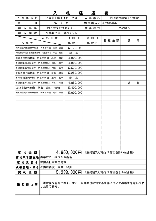 スクリーンショット