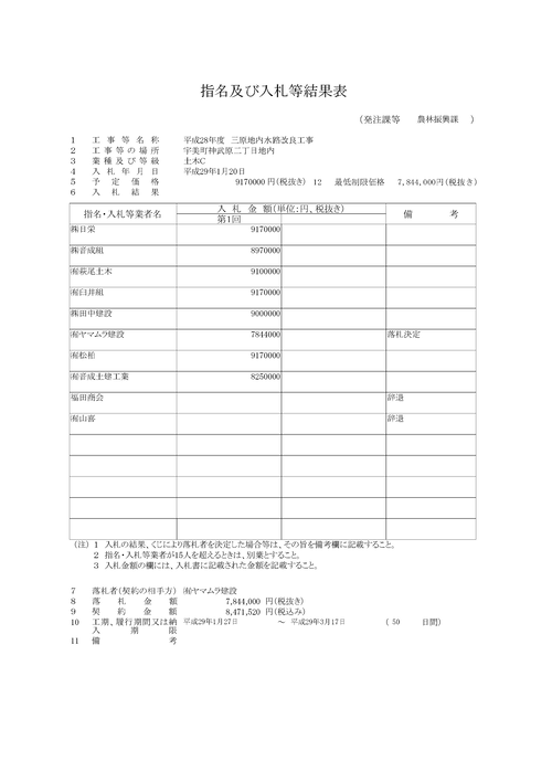 スクリーンショット