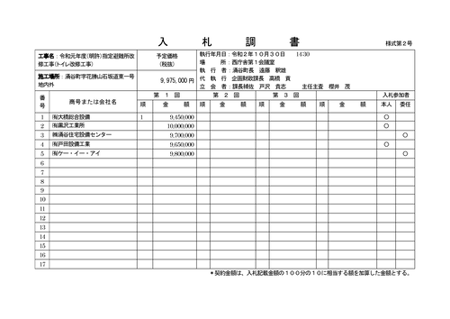 スクリーンショット