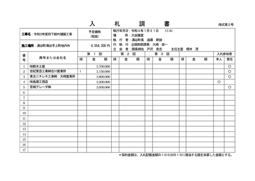 スクリーンショット