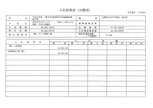 スクリーンショット