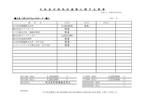 スクリーンショット