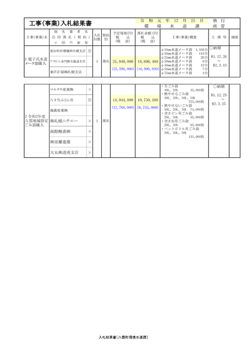 スクリーンショット