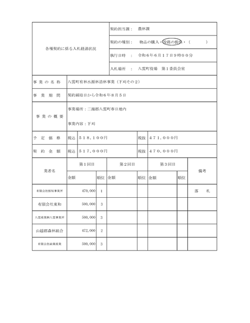 スクリーンショット