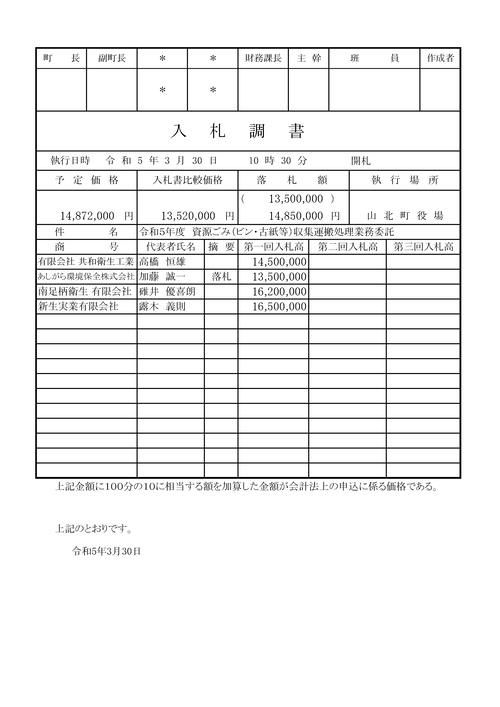 スクリーンショット