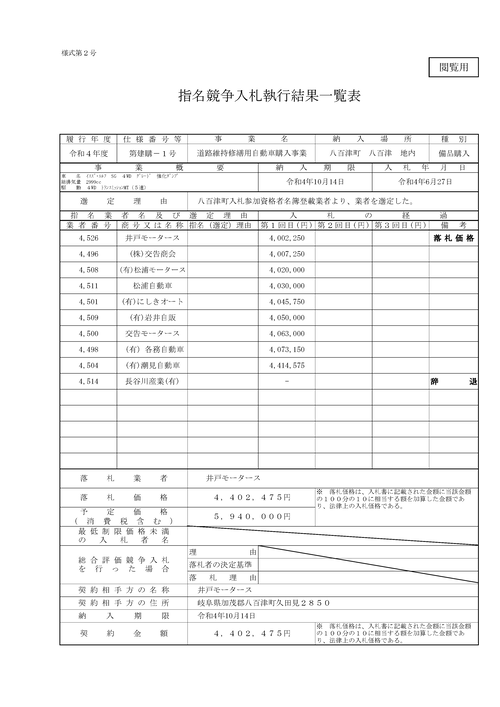 スクリーンショット