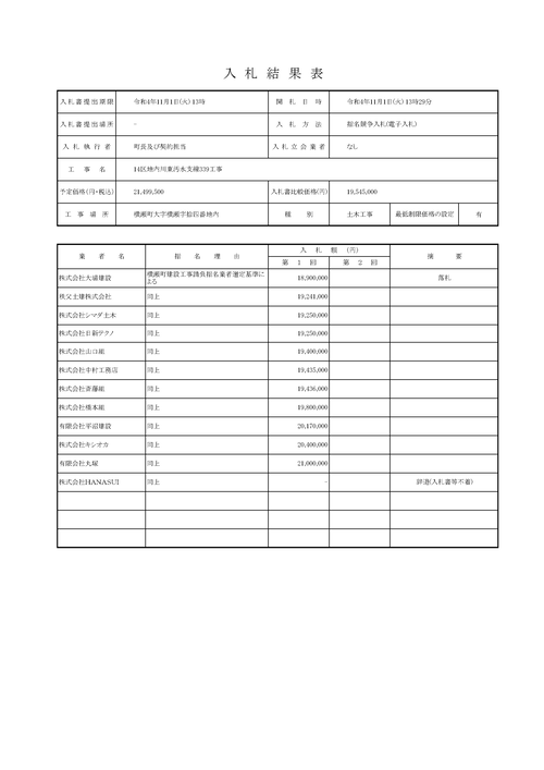 スクリーンショット