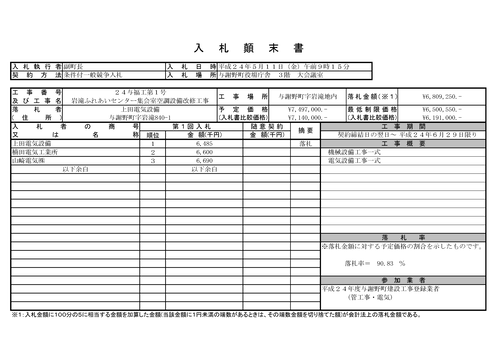 スクリーンショット