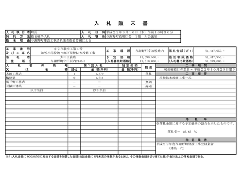 スクリーンショット