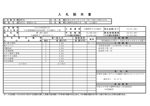 スクリーンショット