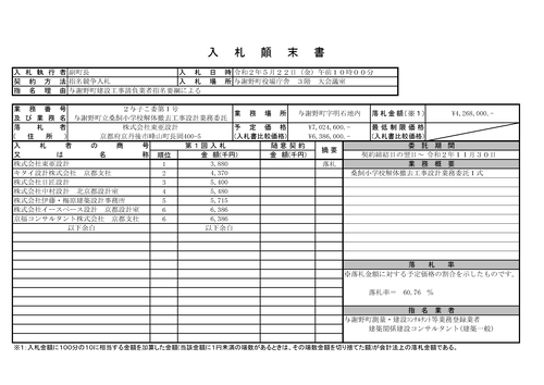 スクリーンショット