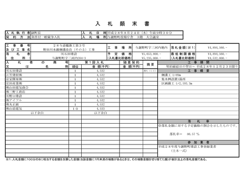 スクリーンショット