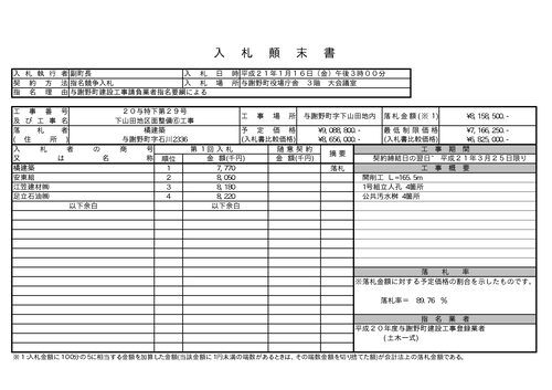 スクリーンショット