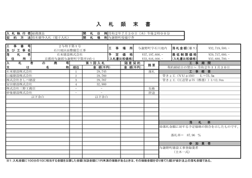 スクリーンショット