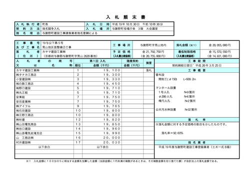 スクリーンショット