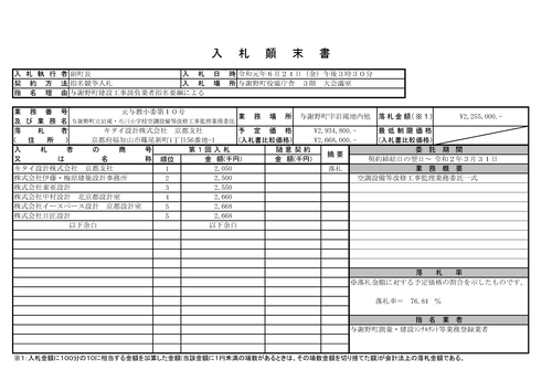 スクリーンショット