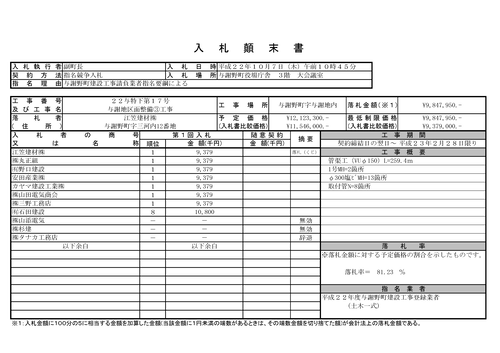 スクリーンショット