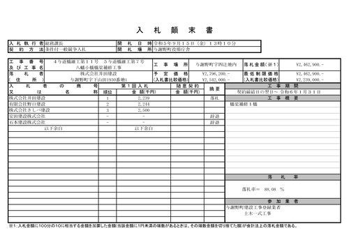 スクリーンショット