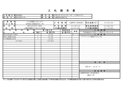 スクリーンショット