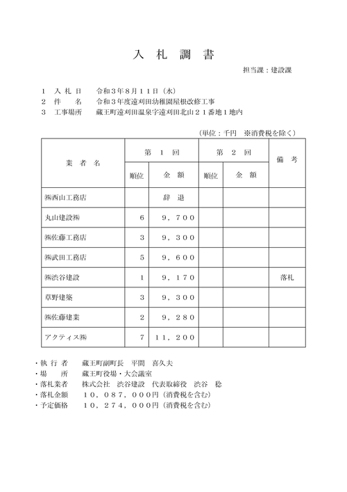 スクリーンショット