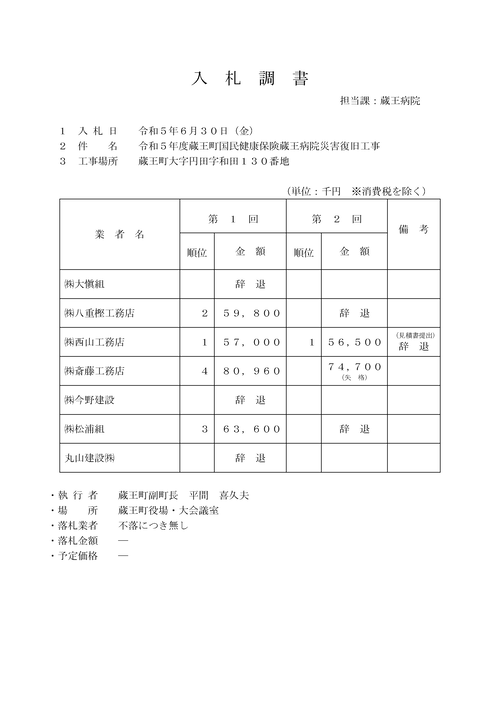 スクリーンショット