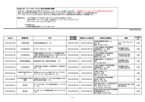 スクリーンショット