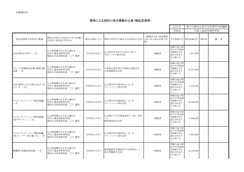 スクリーンショット