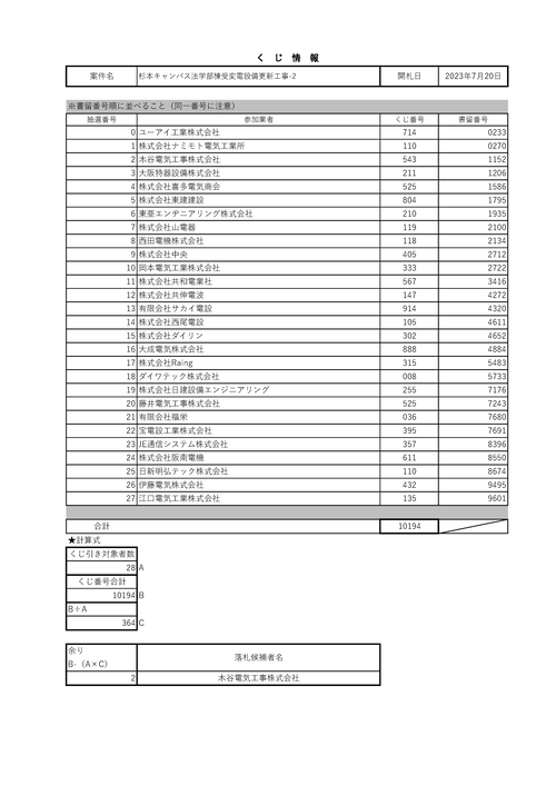 スクリーンショット