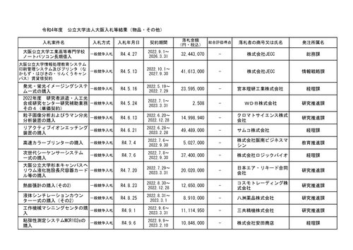 スクリーンショット